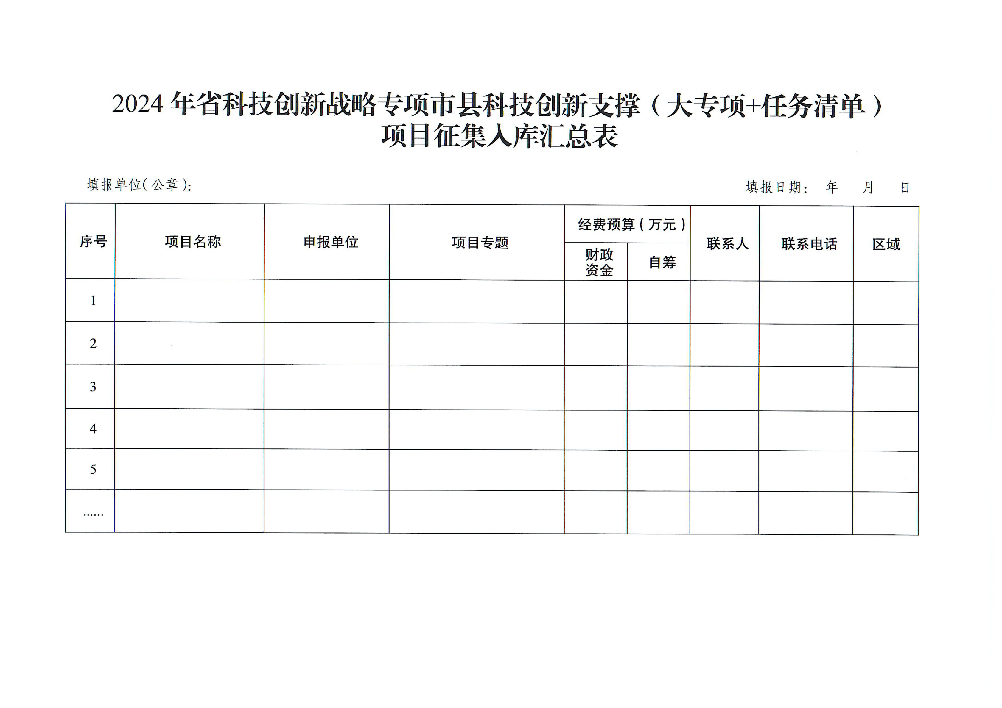 2024年省科技创新战略专项市县科技创新支撑1_01.png