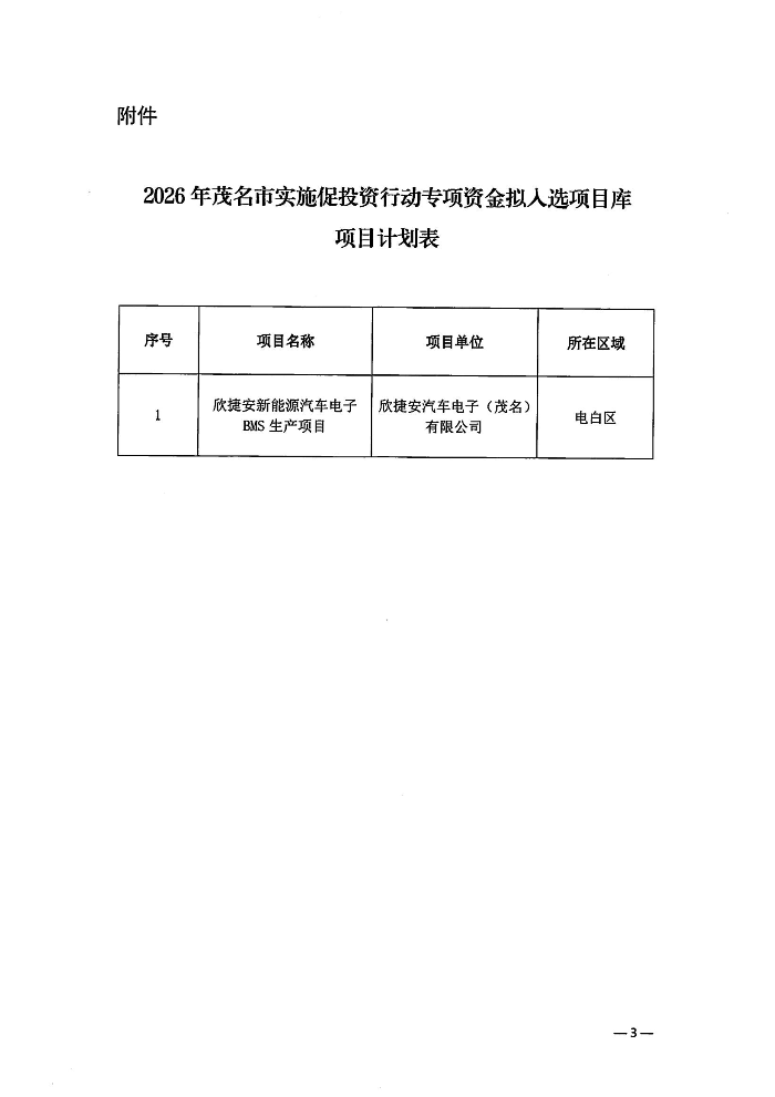 关于2026年茂名市实施促投资行动专项资金拟入选项目库项目计划的公示_01.jpg